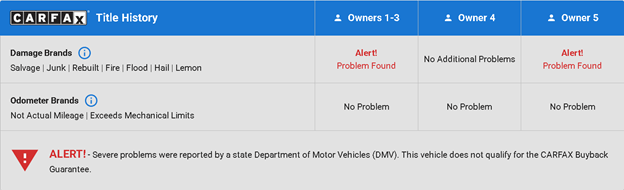 title history section on cheapcarfax.net sample report
