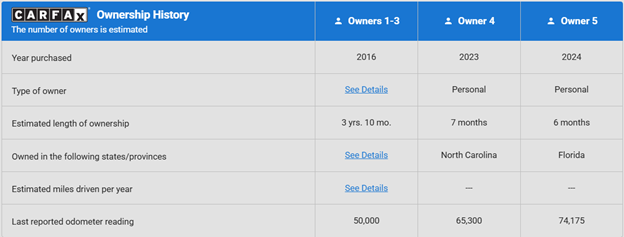 carfax vs carvertical finding the best one to use in 2025