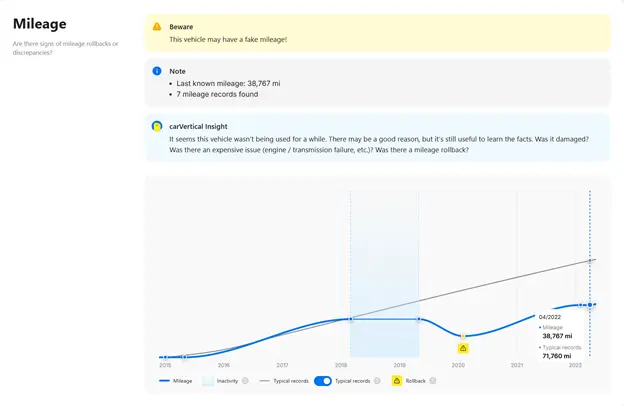 carfax vs carvertical finding the best one to use in 2025