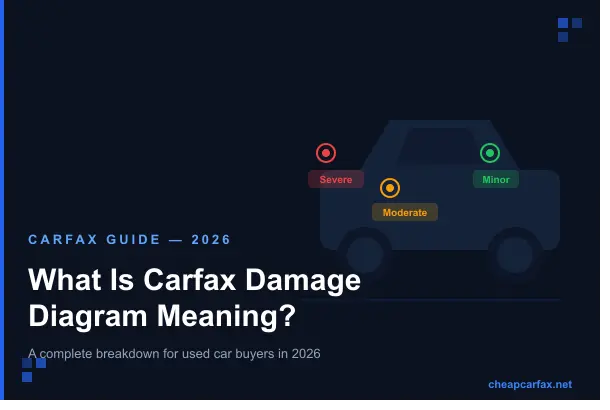 carfax damage diagram meaning